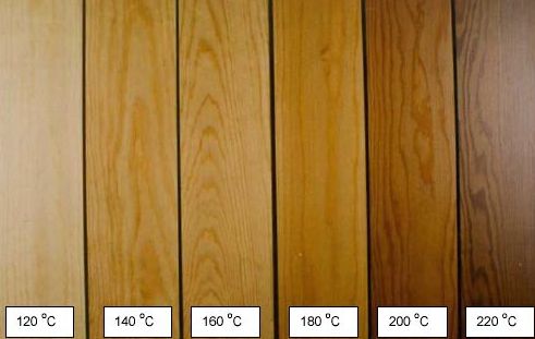 Thermowood, Koupací sud, thermowood, koupací sudy, sudy